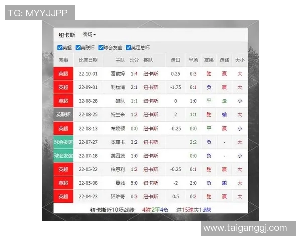 全面解析足球赛事的智能软件助您精准预测比赛结果