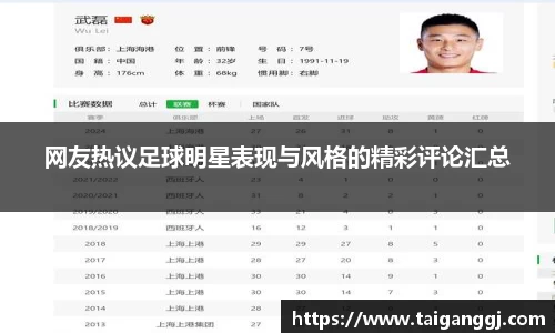 网友热议足球明星表现与风格的精彩评论汇总